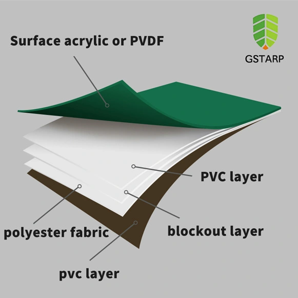 veggie-garden-shade-cloth
