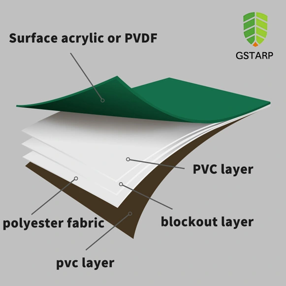 fence-with-tarp