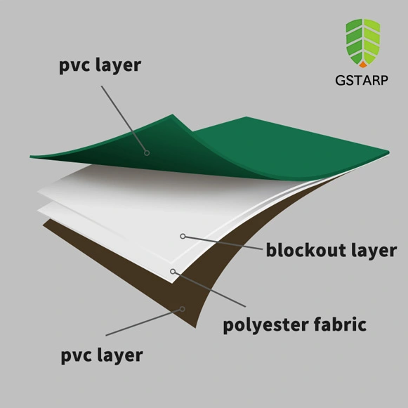 sun-shade-screen-material