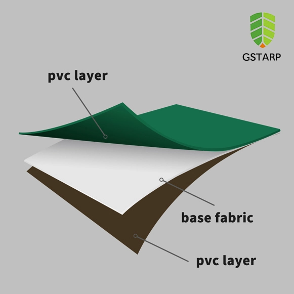 pvc-tarp-material-by-application