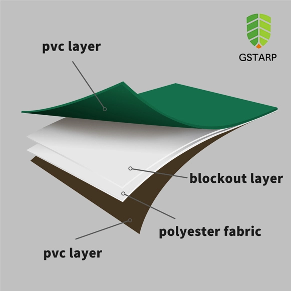 pvc-tarpaulin-canvas-by-application